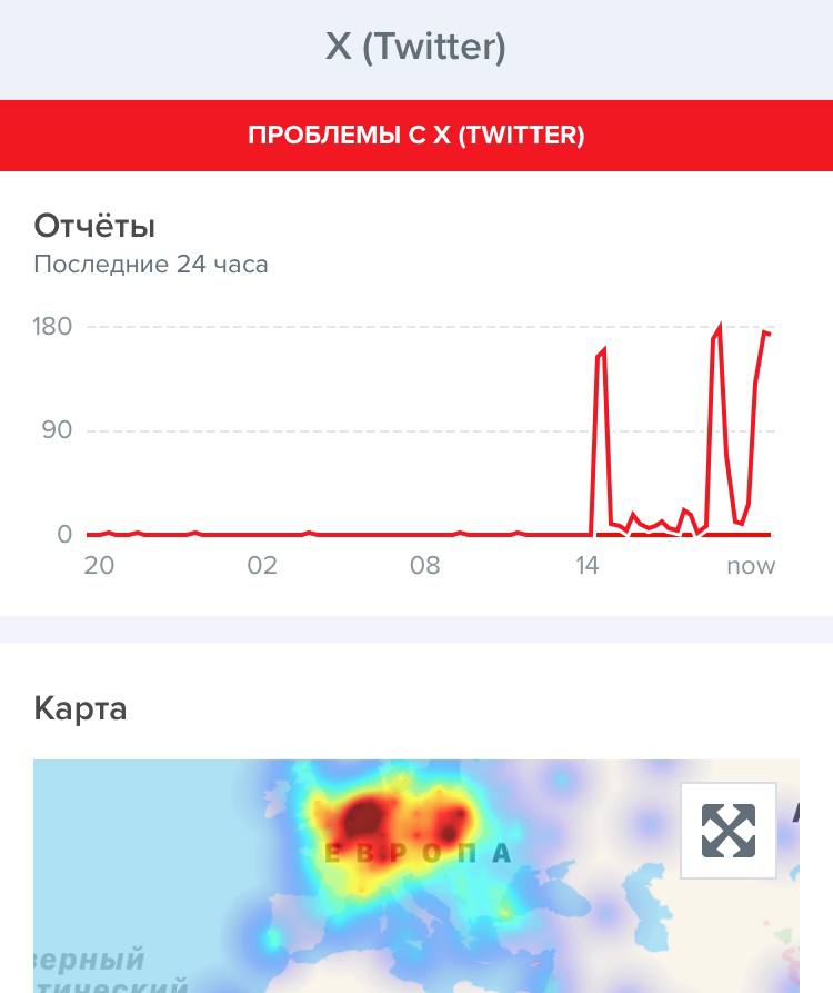 В работе    экс. Twitter  наблюдаются проблемы по всему миру – у соцсети сбой, не загружаются страницы и не отправляются посты/сообщения  UPD: Сбой частично проходит, но не у всех. Причина – мощная DDoS-атака на сервера. Соцсеть недоступна уже более 4 часов.