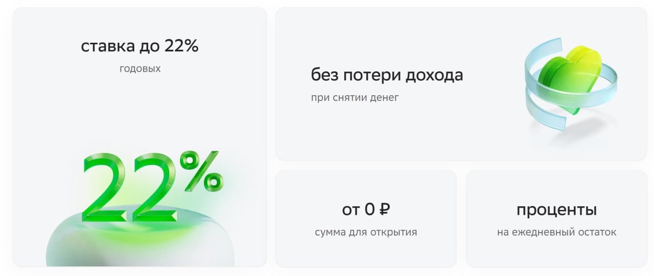 Сбер повысил промо-ставку по накопительному счёту, но снизил доходность по вкладам    Сбер внезапно включается в борьбу за клиентов и повышает промо-ставку по накопительному счёту до 22% годовых на ежедневный остаток до 10 млн руб. в течение трёх расчётных периодов  РП .   Однако есть нюансы:    Доступно только для клиентов от 14 лет, которые никогда не открывали накопительный счёт с начислением на ежедневный остаток или счёт «Ежедневный %».  Нужно выполнить одно из условий:    Зарплата/пенсия в Сбере за последние 3 месяца или подключён сервис «Как зарплатный».   Покупки от 150 000 руб./мес. по картам Сбера.   Баланс от 2 млн руб. на картах, вкладах, инвестициях и страховке.   Баланс от 1,5 млн руб. + траты от 100 000 руб./мес.   Подписка СберПрайм или СберПрайм+. Если из условий есть только подписка, то промо-ставка действует до 1 млн руб.    Начисление процентов — в конце расчётного периода. Если закрыть счёт раньше, ставка за этот период будет 0,01% годовых.   Но есть и снижение ставок по вкладам  С 7 марта снижены ставки по линейке «Лучший %» и «СберВклад»:    Лучший % – теперь 21% годовых  ранее 22%  для массовых клиентов, 21,25%  ранее 22,5%  для премиальных.    СберВклад – 21%  ранее 22%  для обычных клиентов, 21,25%  ранее 22,25%  для уровня «Премьер».  Максимальная ставка теперь доступна на сроках 5 и 6 месяцев. Для «Лучший %» вклад должен быть новыми деньгами  не менее 50% суммы должно быть внесено заново . «СберВклад» можно открывать и на старые, и на новые деньги, а также пополнять.