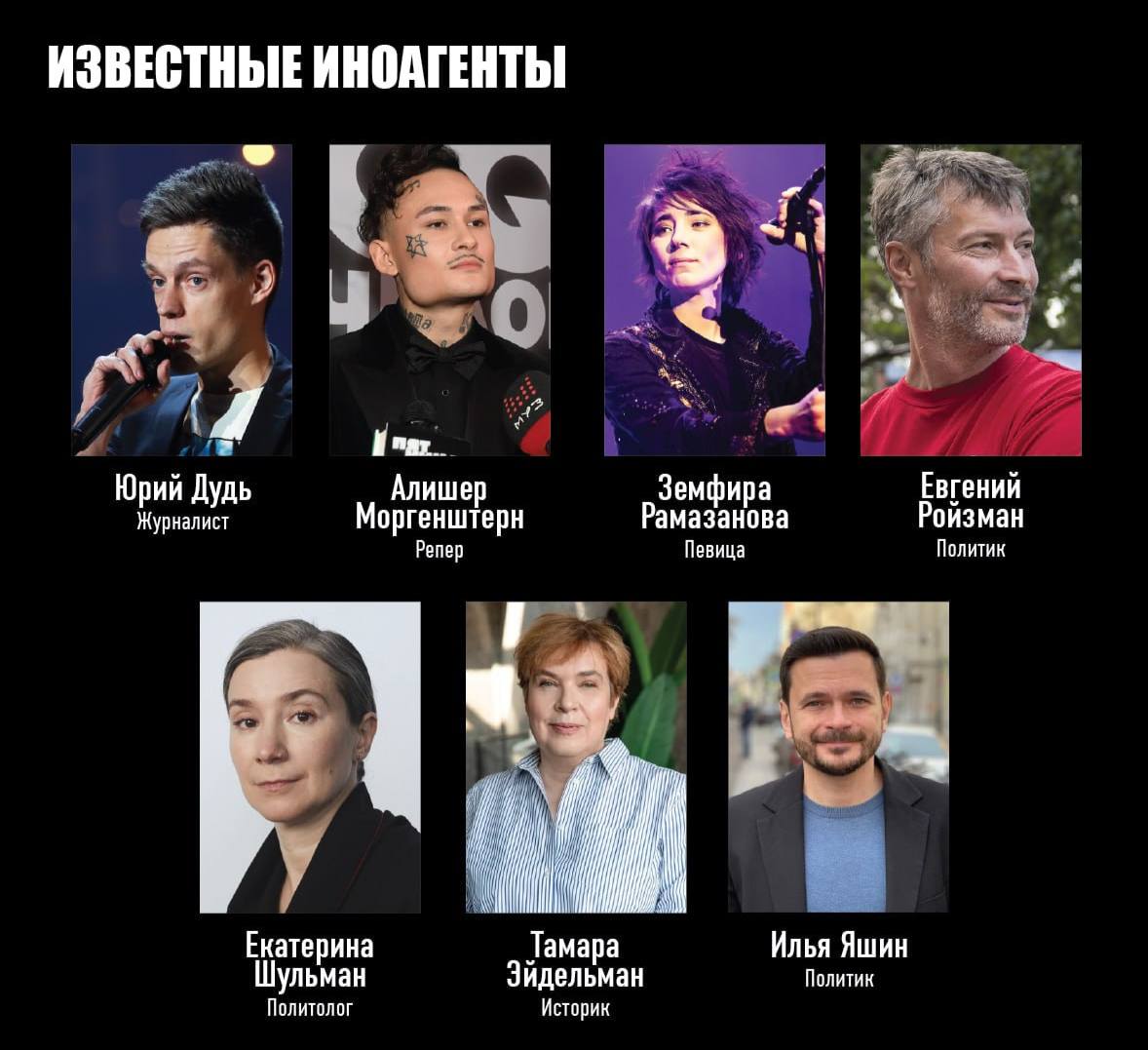 Слова иностранный агент вызывают негативные ассоциации у большинства опрошенных россиян ВЦИОМ 28 граждан связывают этот статус с предательством страны 13 с диверсиями и шпионской деятельностью 7 респондентов убеждены что иноагенты действуют в интересах других стран Лишь 4 ассоциируют иноагентов с либералами и оппозицией Столько же выразили к ним позитивное отношение и отметили что статус как раз у адекватных людей Гуд Афтенун Новости