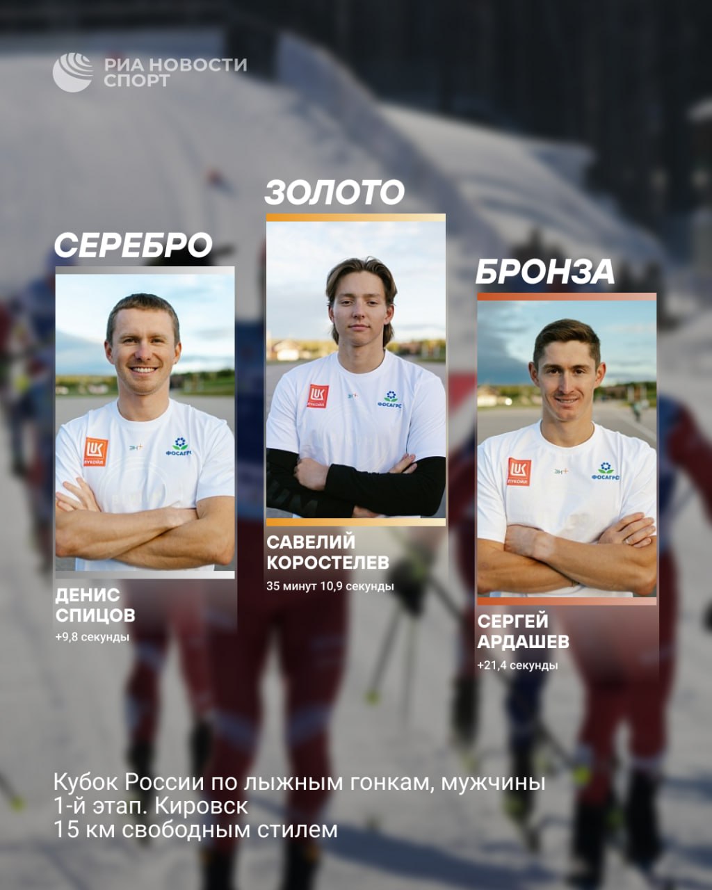 Савелий Коростелев победил в гонке на 15 километров на этапе Кубка России Почти 10 секунд ему уступил Денис Спицов выигравший серебро а тройку лучших замкнул Сергей Ардашев Александр Большунов показал 11 е время Подписывайтесь на РИА Новости Спорт в MAX