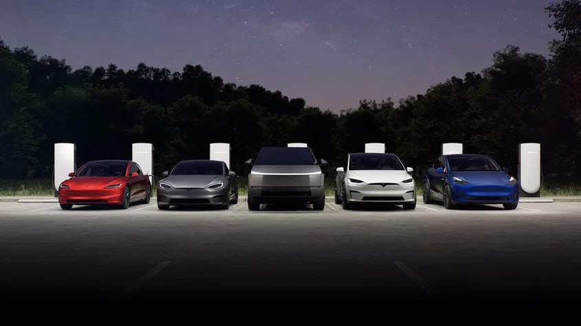 Продажи Tesla во всём мире упали, а в Китае выросли  По итогам II квартала глобальные продажи Tesla снизились на 13,5%, сообщает Reuters. Несмотря на это, акции компании поднялись в цене на 4,5%, так как падение оказалось несколько ниже ожидавшегося рыночными аналитиками. Поспособствовал этому лёгкий рост спроса на Tesla в отдельно взятом Китае.  По данным на 30 июня объёмы глобальных поставок Tesla достигли 384 122 электрокаров — примерно на 25 тысяч больше ожидаемого. Годом ранее показатель составлял почти 444 тысячи, однако результат нынешнего II квартала на 14% превосходит достижения Tesla за первые три месяца 2025 года.  Также по итогам июня зафиксирован рост спроса в Китае на 0,8% в годовом исчислении — впервые за девять месяцев. Некоторый рост спроса на электромобили Tesla в июне фиксировался ещё в Норвегии и Испании.