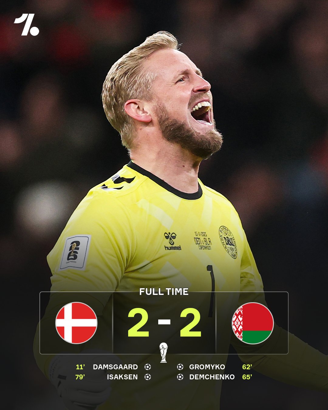 Беларусь сыграла вничью с Данией и набрала первое очко в отборе к ЧМ 2026