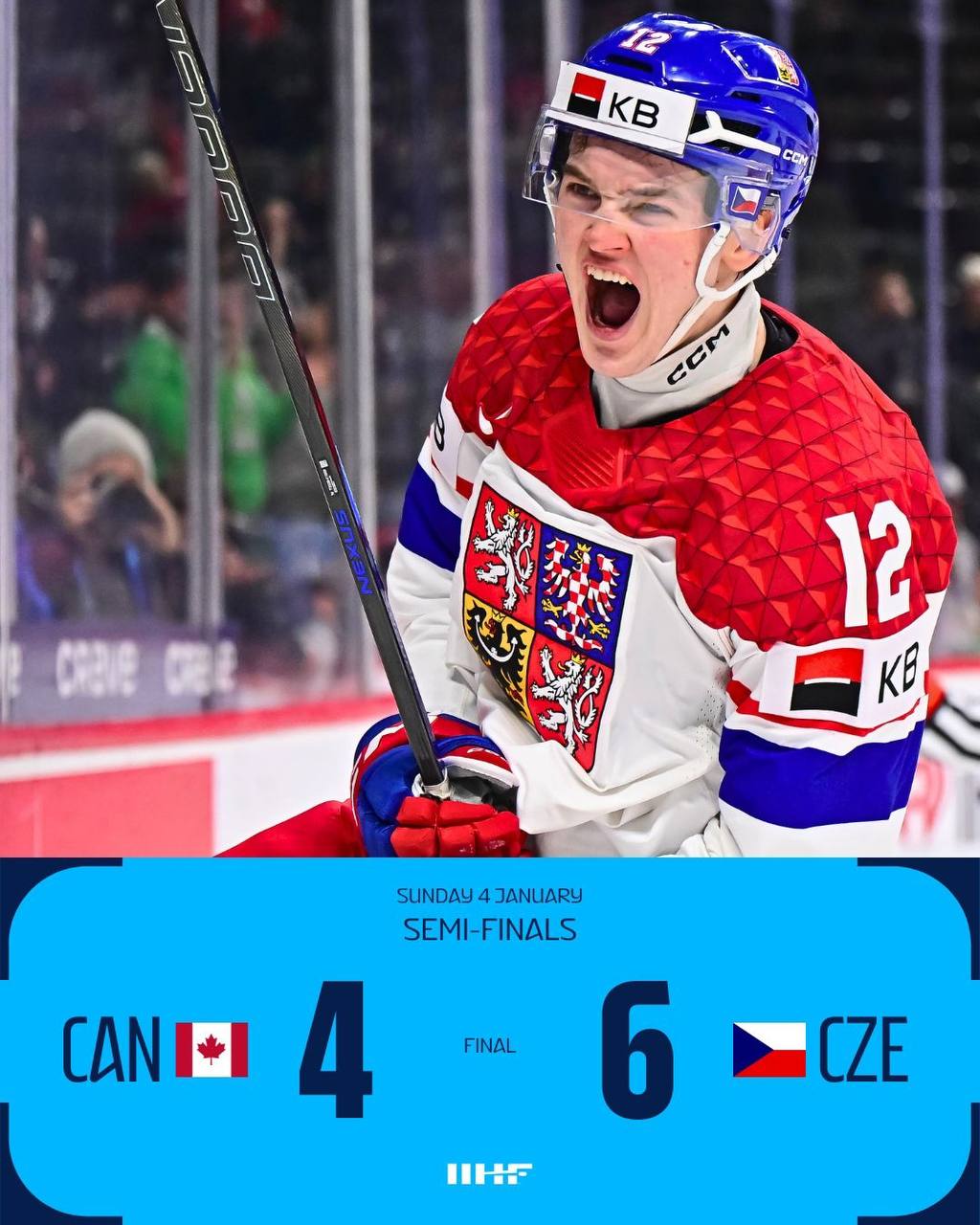 Сборная Чехии сенсационно обыграла канадцев и вышла в финал МЧМ по хоккею Встреча прошла в Сент Поле и завершилась победой чешской сборной со счетом 6 4 Сборная Чехии в финале чемпионата мира сыграет со шведами Это будет первый европейский финал турнира с 2016 года Тогда финны в овертайме обыграли российскую команду со счетом 4 3 Подписывайтесь на РИА Новости Спорт в MAX