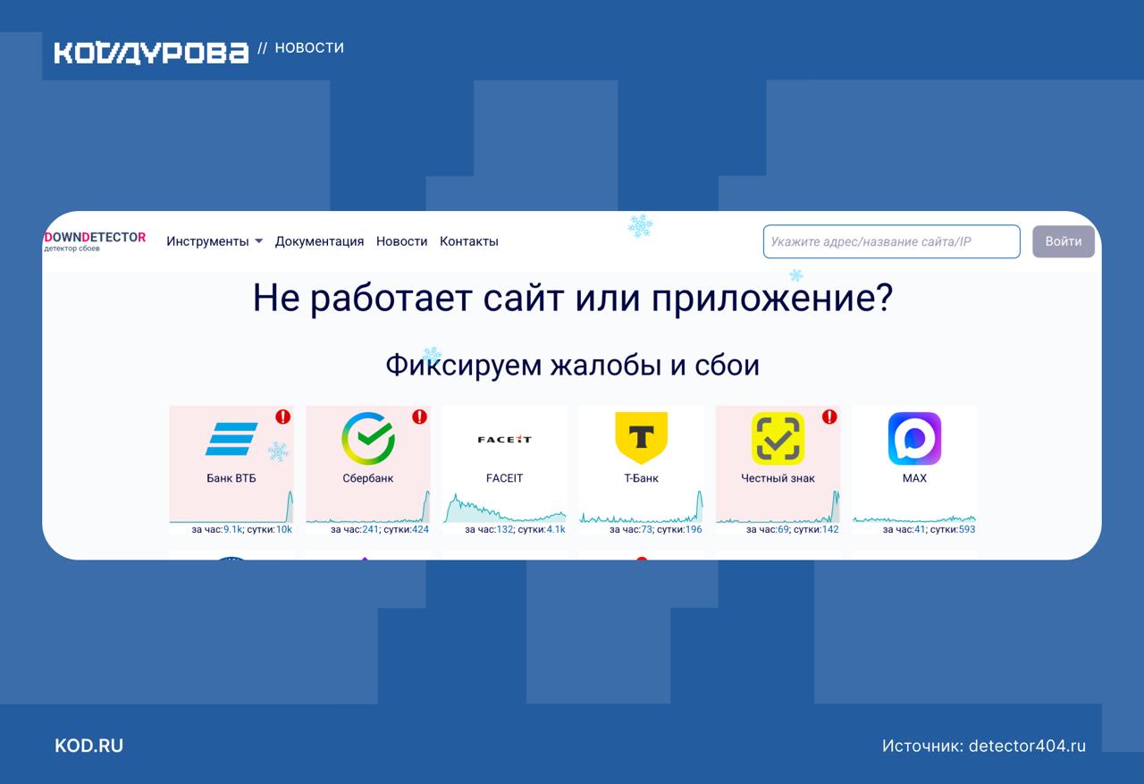 Массовый сбой в банках Зафиксирован сбой у Сбербанка ВТБ и Т Банка пользователи жалуются что у них не проходит оплата и не совершаются переводы Также зафиксирована проблема в работе Честного знака Национальной системы цифровой маркировки kod ru sboi bankov 29 dec ОБНОВЛЕНО 14 40 В пресс службе Т Банка заявили Коду Дурова что приложение Т Банка работает в штатном режиме сбоя нет