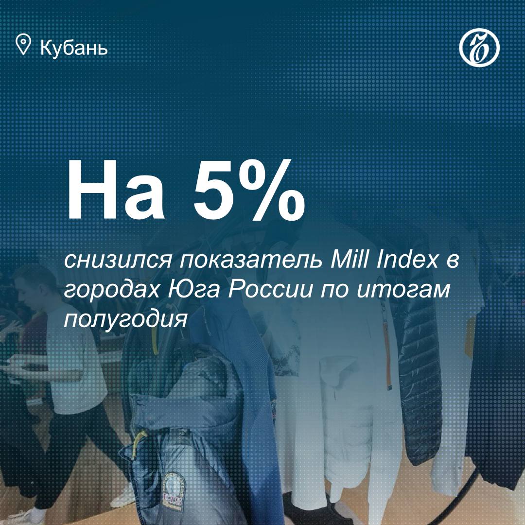 По итогам первого полугодия 2025 года показатель Mall Index — количество посетителей на 1 тыс. кв. м арендуемой площади — в крупнейших городах юга России оказался на 5% ниже значений аналогичного периода 2024 года. Падение трафика зафиксировано как в малых и средних торговых центрах до 40 тыс. кв. м , так и в объектах крупного формата: снижение составило 5% и 4% соответственно, рассказал «Ъ-Кубань» руководитель направления исследований и консалтинга Focus Technologies Михаил Васильев. Наиболее низкие значения показателя отмечались в апреле, что аналитики связывают с сезонными колебаниями и неблагоприятными погодными условиями. В последующие месяцы, на фоне улучшения погоды и роста потребительской активности, наблюдалось постепенное восстановление потока посетителей. Подписывайтесь на «Ъ-Кубань-Черноморье»