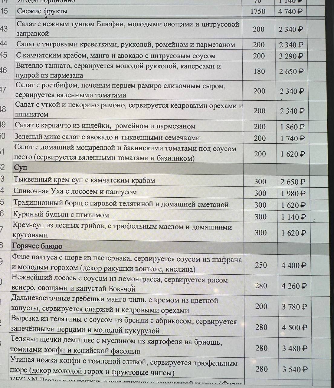В сети появилось меню с грядущего ПМЭФ-2025. Бизнесменов и топ-менеджеров будут потчевать лососем за ₽4260 и крем-супом из лесных грибов за ₽1620.