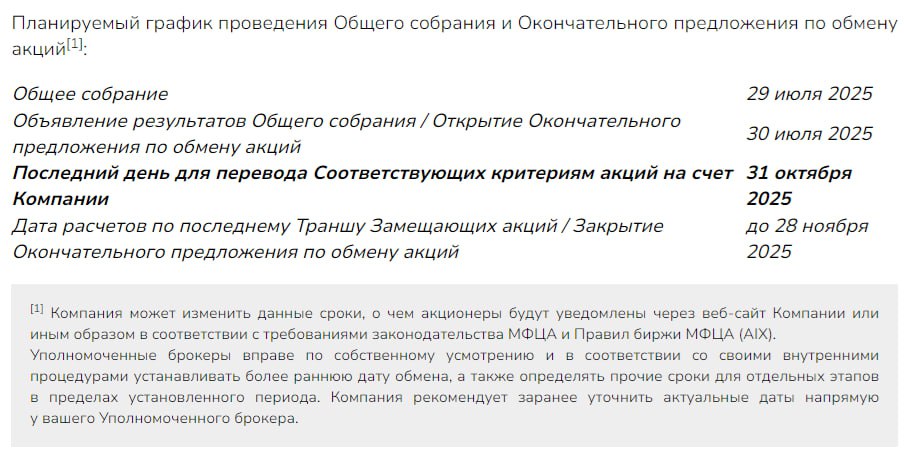 Solidcore планирует провести обязательный выкуп оставшихся заблокированных акций, учитываемых в Евроклир — компания Читать далее #POLY #CORE