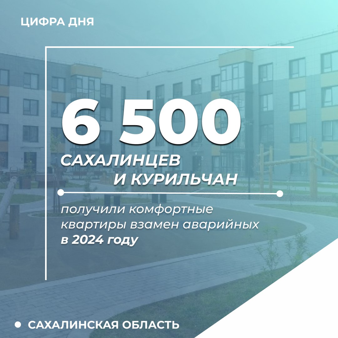 6 500 жителей островного региона улучшили свои жилищные условия в 2024 году  На совещании под руководством Валерия Лимаренко были подведены итоги работы регионального правительства.  Основными направлениями работы стали:     Расселение аварийных домов Всего за 2021-2026 годы квартирами обеспечат около 3  4   тысяч человек.   Увеличение фонда арендного жилья для востребованных специалистов  Сейчас в фонде более 2  7  0  0   арендных квартир. Также реализуются проекты жилых микрорайонов «Горизонт» и «Уюн парк».    Льготные ипотечные программы  По программе «Дальневосточная ипотека» выдано уже более 7  3  0  0   кредитов. В 2024 году программа под 2% годовых также стала доступна участникам СВО.   Возведение социальных объектов В новых микрорайонах создается вся необходимая инфраструктура. Также сдаются социально значимые объекты, например, центр водных видов спорта «Волна» в Южно-Сахалинске.   В 2025 году силы регионального минстроя будут направлены на реконструкцию маяка Анива, запуск кампуса СахалинТех и другие задачи.   #сахалинскаяобласть #сахалин #цифрадня