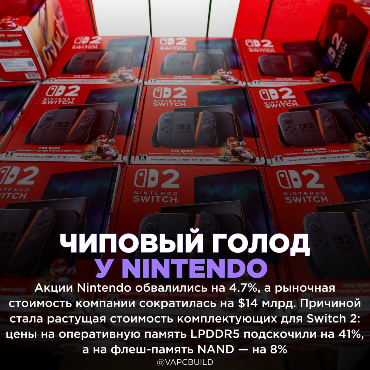 Nintendo потеряла 14 млрд капитализации на фоне роста цен на память для Switch 2 Президент компании пытается успокоить инвесторов но ситуация может ухудшиться после праздников Следи за новостями VA PC Наш менеджер для связи
