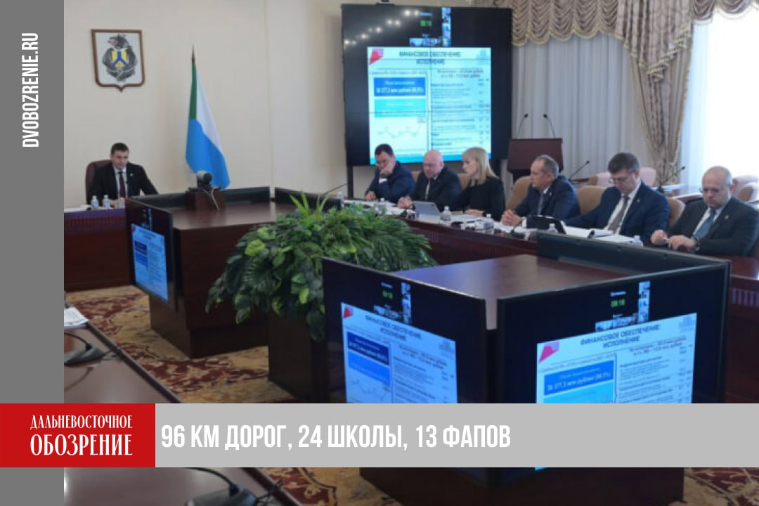 До 98 5 вырос уровень освоения средств при реализации нацпроектов в Хабаровском крае В Хабаровском крае под председательством губернатора Дмитрия Демешина прошло заседание президиума правительства В ходе него подвели итоги реализации национальных проектов в регионе за 2025 год Конкретные цифры и достижения озвучила в своем докладе зампред краевого правительства по экономическим вопросам Мария Авилова Как подчеркнул в ходе заседания глава региона успешная реализация региональных и федеральных программ это фундамент для притока инвестиций в край и улучшения благосостояния его жителей Так в прошлом году в крае осуществляли работы предусмотренные 43 региональными проектами Общий объем финансирования 30 8 миллиарда рублей Из них 18 1 миллиарда федеральные деньги Мария Авила добавила что уровень освоения выделенных из бюджета средств достиг 98 5 Это рекордные показатели за последние 7 лет К тому же эта цифра больше чем средние данные по стране 97 9 и Дальнему Востоку 96 9 Капитально отремонтированы 12 медучреждений 24 школы один детский сад общежитие техникума оснащены 154 школы три детских школы искусств три модельных библиотеки два музея один театр отремонтировано более 96 км дорог 16 мостов благоустроены 87 общественных территорий Возведено 13 ФАП одна поликлиника закуплено более 1 4 тыс единиц медицинского оборудования приобретено 13 автомобилей медорганизациям рассказала Мария Авилова Подробности в материале ДВ Обозрение Другие новости