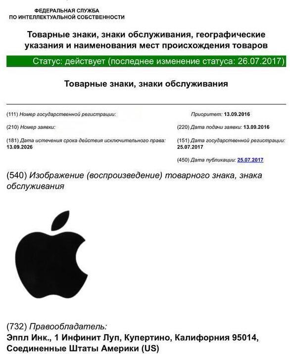 Apple продлила права на действие в РФ как минимум восьми товарных знаков до 2036 года Среди них помимо лого Mac Pro и iPod