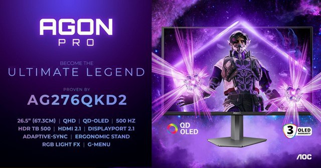 AOC выпустила 26 5 игровой QD OLED монитор Agon Pro AG276QKD2 с разрешением 2K и частотой 500 Гц Компания AOC представила 26 5 дюймовый игровой монитор Agon Pro AG276QKD2 Новинка построена на QD OLED матрице Samsung третьего поколения и предлагает поддержку частоты обновления 500 Гц Дисплей монитора поддерживает разрешение QHD 2560 1440 пикселей обладает временем отклика 0 03 мс GtG пиковой яркостью 1000 кд м² типичная составляет 300 кд м² и имеет сертификат DisplayHDR True Black 500 Для него также указаны 99 1 процентный охват цветового пространства DCI P3 98 процентный Adobe RGB и 147 6 процентный sRGB Монитор поддерживает адаптивную технологию синхронизации изображения Adaptive Sync от 48 до 500 Гц и по заявлению производителя совместим с игровыми приставками PlayStation 5 и Xbox Series X S В оснащение Agon Pro AG276QKD2 входят один разъём DisplayPort 2 1 UHBR 20 обеспечивающий пропускную способность до 80 Гбит с и два порта HDMI 2 1