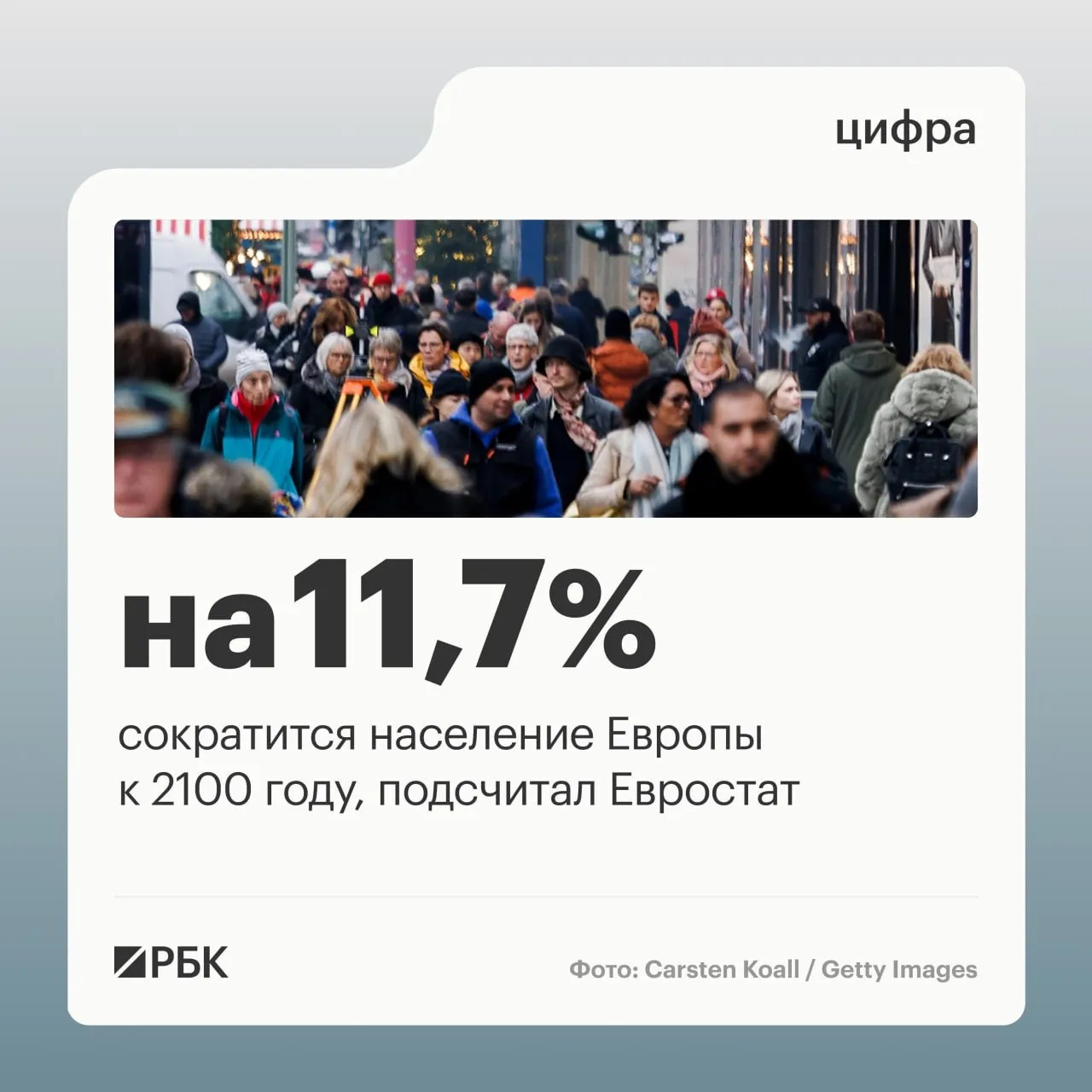 Европа движется к демографическому спаду к 2100 году ее население сократится на 11 7 или на 53 млн человек следует из нового прогноза Евростата Пик по числу населения ожидается в 2029 году 453 млн человек после чего начнется долгосрочное снижение до менее чем 400 млн человек к концу века Прогнозы Евростата основаны на ряде предположений о рождаемости смертности и миграции это сценарии что если а не окончательные предсказания Результаты следует рассматривать лишь как один из возможных вариантов развития демографической ситуации отметило агентство  Канал РБК в MAX  Приложение РБК для iOS и Android