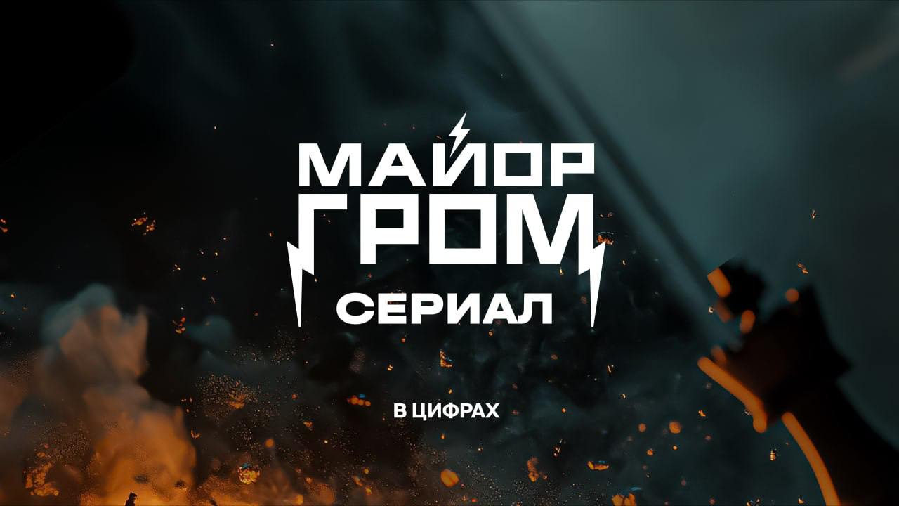 «Кинопоиск» поделился первыми подробностями сериала «Майор Гром»  • Всего будет шесть эпизодов в пяти уникальных локациях, которые ранее не появлялись в фильмах. • Четыре новых персонажа: маленькие Сергей Разумовский и Олег Волков, Мико и Фердинанд  сестра и отец Августа ван дер Холта  • Два часа нового материала, включая три новых экшен-сцены и смертельная партия в шахматы из комикса «Игры»  «Майор Гром: Сериал» выйдет в 2025 году. О планах расширить киновселенную «Кинопоиск» объявил в сентябре, в рамках презентации «Плюс Студии».    Rozetked   Подписаться