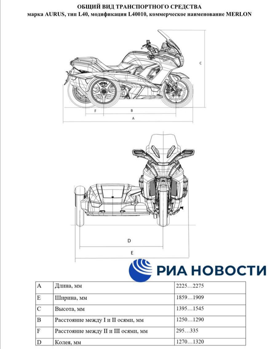 Aurus сертифицировал в России свой собственный электромотоцикл под названием Merlon соответствующий документ есть в распоряжении РИА Новости Он будет оснащен электродвигателем с максимальной 30 минутной мощностью 64 киловатта 87 лошадиных сил На мотоцикл будет устанавливаться люлька Подписаться на РИА Новости экономика Все наши каналы