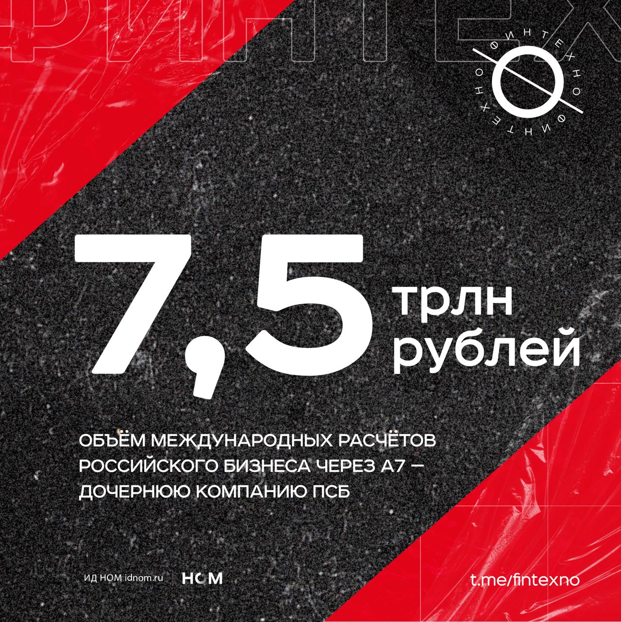 ПСБ вышел с антикризисом про масштаб и незаменимость своего сервиса международных платежей А7 на фоне недавних санкций Ключевой инфоповод объём международных расчётов с января по июнь через компанию прошло 7 5 трлн рублей РБК пишет что это сопоставимо почти с 12 внешнеторгового оборота России за последний год Методологически это не тождественно доле рынка внешней торговли расчёты могут включать неторговые платежи услуги авансы возвраты а также различаться по моменту пересчёта валют Но в любом случае это редкий по масштабу результат для одного посредника и явный сигнал что они стали значимым каналом вне классического корреспондентского банкинга Причём преимущественно для крупных клиентов Ежедневно инфраструктура А7 обрабатывает 1 5 2 тыс операций средний чек МСБ около 500 тыс рублей Судя по всему львиную долю объёма дают очень крупные платежи потому что заявленные 1 5 2 тыс операций в день при объёме 7 5 трлн предполагают более высокую среднюю сумму транзакции по всему пулу Проблема в том что ограничения ЕС и США повышают риски вторичных санкций круг банков партнёров и юрисдикций может сужаться а сроки и себестоимость расчётов расти Сам ПСБ под санкциями США ЕС и Великобритании с февраля 2022 А7 с лета этого года Финтехно