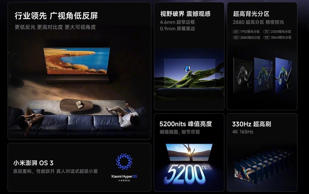 Xiaomi представила TV S Pro 2026 Предзаказ на новую линейку своих умных телевизоров уже открыт в Китае Они получили 4K miniLED панели с частотой 165 Гц она также может достигать 330 Гц В компании отмечают широкий угол обзора и высокую контрастность Пиковая яркость составляет 5200 нит По аудио общая мощность системы составляет 61 Вт с Dolby Atmos Устройства также получили поддержку AMD FreeSync Premium Pro Цены в Китае 65 6499 юаней 76 000 рублей 75 8199 юаней 96 000 рублей 85 10 499 юаней 123 000 рублей Мой Компьютер