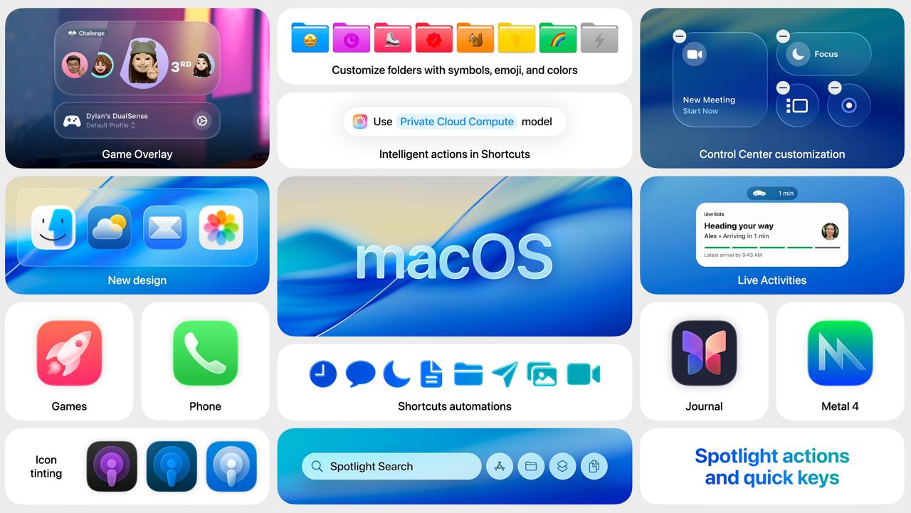 The Verge: Новая macOS 26 получила название Tahoe – Выход новой версии macOS 26 Tahoe ожидается осенью 2025 – Tahoe доступна для MacBook Air и Pro, Mac Studio и Mac Pro M – Разработчики могут начать тестирование Tahoe уже сегодня – Публичное бета-тестирование запланировано на след. месяц – Главным обновлением Tahoe также станет дизайн Liquid Glass – Можно будет настроить свои папки, иконки приложений и др. – macOS 26 Tahoe получит собственное приложение телефона – Сервис можно будет использовать при сопряженном iPhone – Также Mac будет поддерживать функцию Live Activities и др. – Apple также объявила про масштабное обновление Spotlight – Через Spotlight можно будет выполнять новые действия и др. – Новые функции на macOS 26 получила также Apple Intelligence