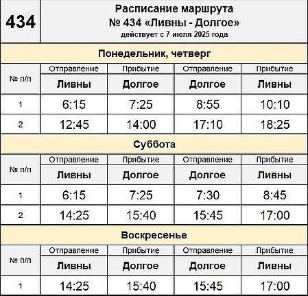 С 7 июля в Орловской области изменится расписание двух автобусов Речь идет о маршрутах №434 "Ливны – Долгое" и №1 "Долгое – Баранчик" Изменение ждет дневные рейсы по понедельникам и четвергам. О корректировке расписания отправлений попросили сами жители. Будущий график смотрите на карточках Вести-Орел. Подписаться
