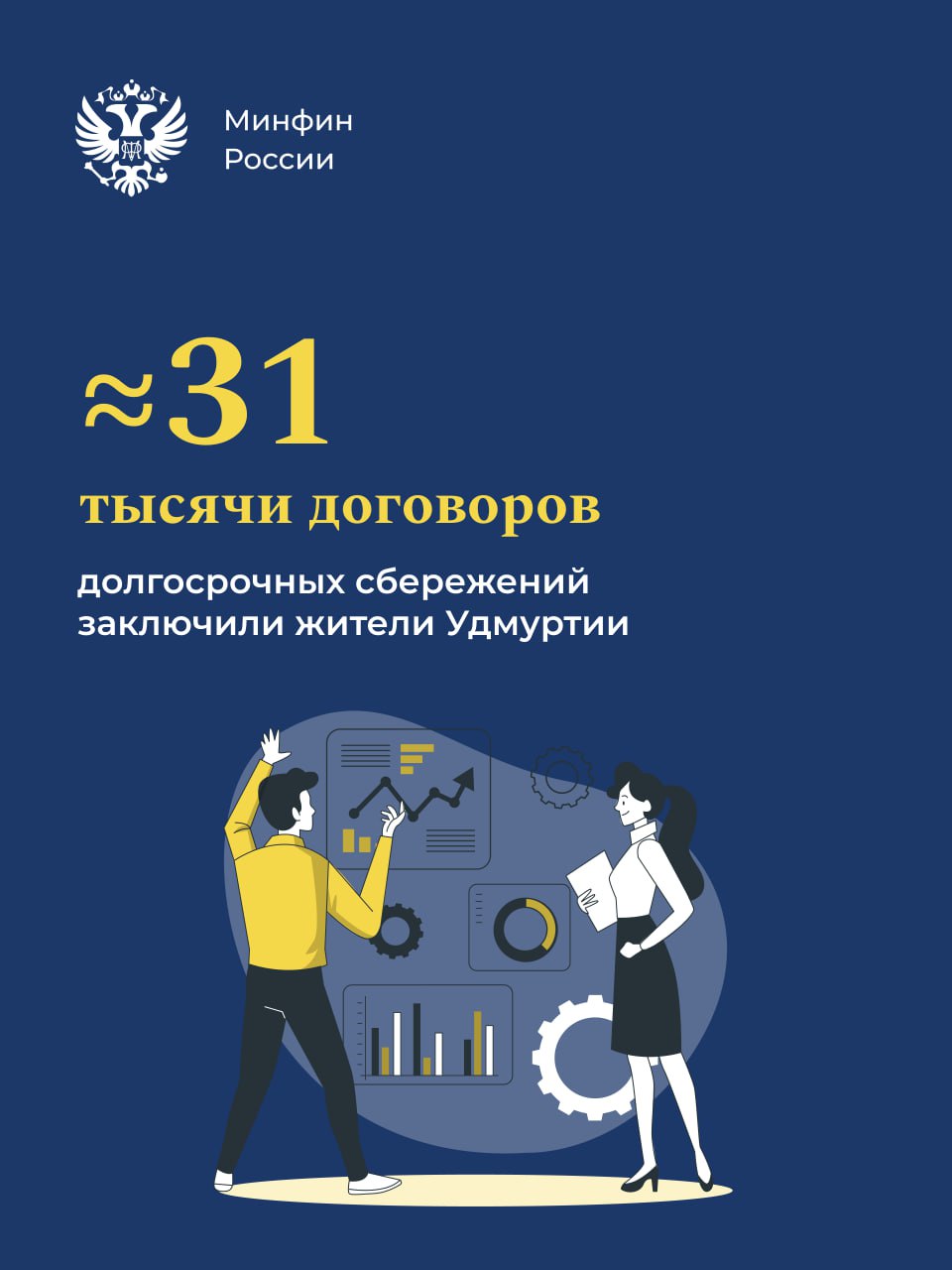 На конец сентября жители Удмуртии заключили почти 31 тысячу договоров по Программе долгосрочных сбережений на сумму более 730 миллионов рублей.  Это на 2% выше, чем во всех остальных регионах РФ     Об этом рассказала Начальник отдела Департамента финансовой политики Минфина России Наталия Каменская в Ижевске на семинаре-совещании, посвященному развитию системы долгосрочных сбережений.   «Программа обладает широким набором преимуществ, благодаря чему она выгодна и доступна абсолютному большинству россиян. Участие в ней — добровольное, а условия максимально гибкие: вы сами решаете, сколько денег и как часто вносить в Программу», — пояснила она.     Приветствуя участников совещания, заместитель председателя Правительства Удмуртской республики Роман Ефимов отметил, что семинар по ПДС проходит в регионе в рамках недели финансовой грамотности.     По его словам, понимание механизмов сбережений и правильное распределения финансовых ресурсов являются залогом финансовой стабильности и благополучия граждан.     #МинфинЦифра #ПДС #ПрямаяРечь