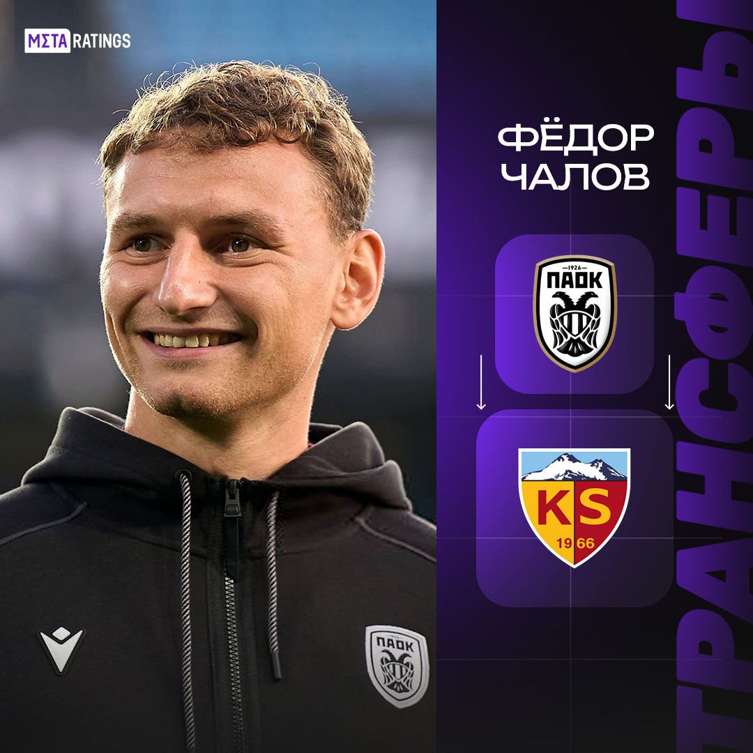 Федор Чалов стал игроком Кайсериспора Россиянин будет выступать за турецкий клуб на правах аренды METARATINGS