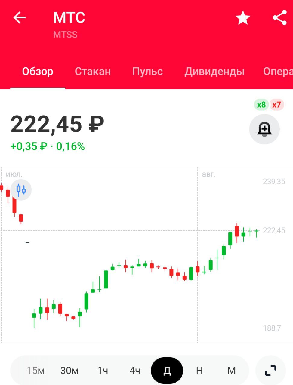 МТС Web Services запускает технологическую платформу полного цикла производства ПО на базе искусственного интеллекта – MWS DevRails, рассказал гендиректор компании Павел Воронин.    По его словам, платформа  предназначена для крупного и среднего бизнеса. Внутри — интегрированные между собой инструменты, с помощью которых можно управлять жизненным циклом продукта и контролировать все этапы создания ПО. А встроенные ролевые ИИ-агенты позволят сэкономить до 40% рабочего времени специалистов.    Насколько это нужно - вопрос хороший. Ну да ладно, спишем на расширение экосистемы