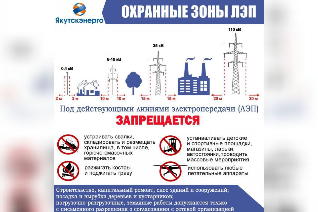 Якутскэнерго призывает соблюдать правила безопасности в охранных зонах ЛЭП С начала сентября 2025 года в зоне ответственности Центральных электрических сетей зарегистрировано шесть инцидентов связанных с сторонним воздействием на энергообъты Наиболее частые происшествия наезды на опоры воздушных ЛЭП обрывы проводов и повреждение кабелей Контактная информация для сообщений о повреждениях город Якутск 005 7 4112 21 55 68 районы республики телефоны местных РЭС Единый бесплатный Контакт центр Якутскэнерго 8 800 100 22 05 Онлайн обращения через Интернет приемную на сайте компании или Telegram бот Yakutskenergo ZadaiVopros bot Подробнее здесь Присоединяйтесь Якутскэнерго РусГидро
