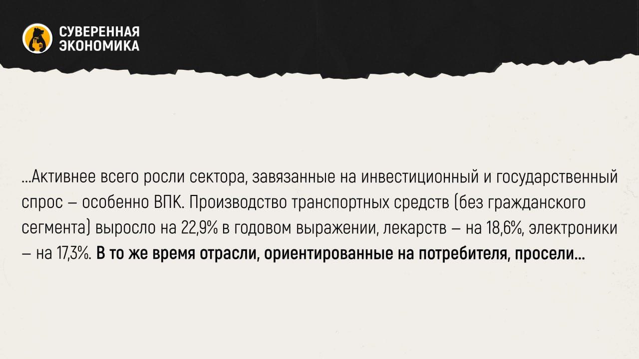Промышленность ожила за счет госвливаний, но потребительский спрос слабеет В апреле 2025 промпроизводство в России выросло на 0,9% к марту, показав умеренный отскок после спада, сообщили в Росстате. Годовая динамика ускорилась до 1,5% благодаря бюджетным вливаниям в 2025, которые начали доходить до реального сектора. Основной вклад в рост внесли обрабатывающая промышленность и энергетика, тогда как добыча продолжила падать на фоне снижения внешнего спроса. Активнее всего росли сектора, завязанные на инвестиционный и государственный спрос — особенно ВПК. Производство транспортных средств без гражданского сегмента выросло на 22,9% в годовом выражении, лекарств — на 18,6%, электроники — на 17,3%. В то же время отрасли, ориентированные на потребителя, просели: выпуск одежды, мебели, кожаных изделий и автомобилей упал, отражая слабый внутренний спрос и эффект от политики Центробанка по охлаждению экономики. Мониторинг Банка России и ИНП РАН подтверждает: промышленность с трудом сохраняет темпы. Ожидания спроса в мае снизились, оптимизм участников рынка стабилизировался на минимуме с осени 2022, а впервые за 15 лет предприятия начали сворачивать планы по заимствованиям. Это указывает на растущую осторожность бизнеса и зависимость от госстимулов.