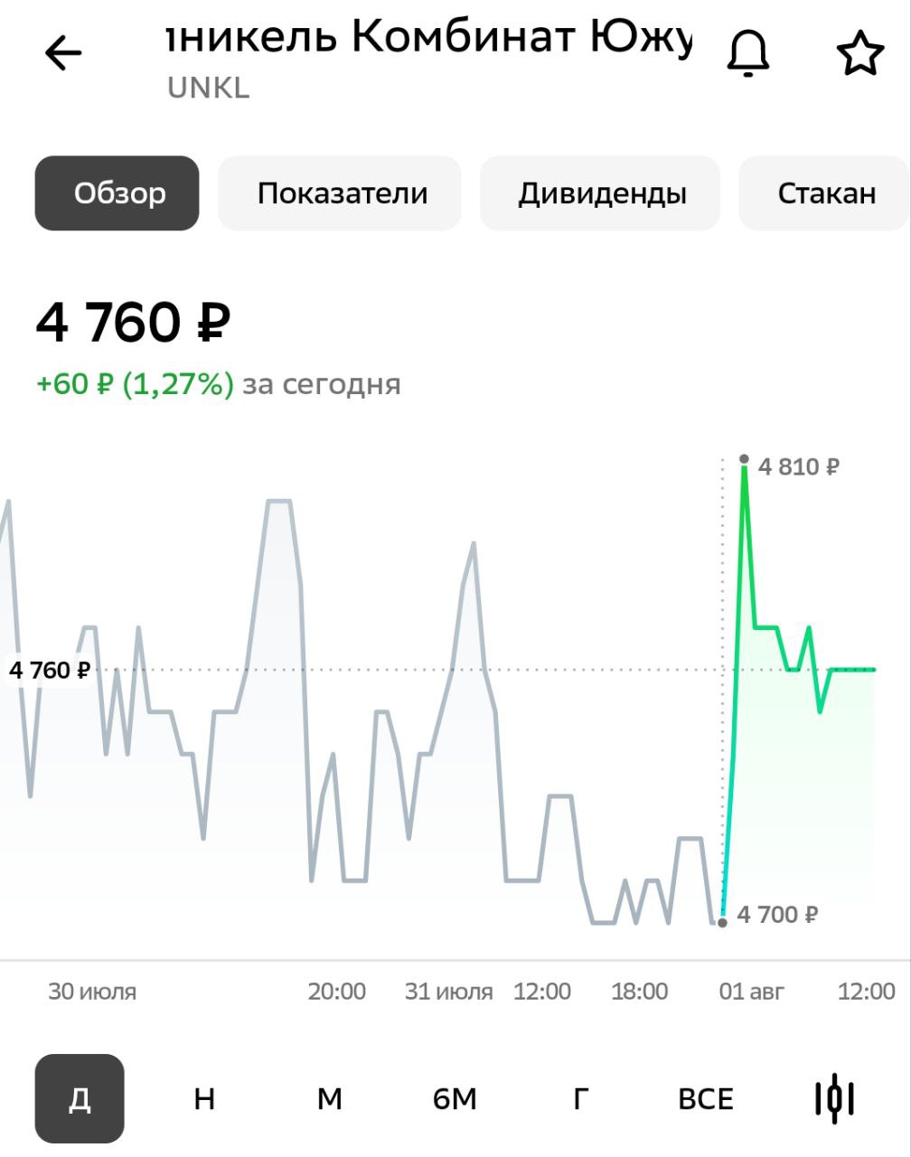 Судебные приставы Пластовского городского отделения  Челябинская область  на 90 суток приостановили работу шахты «Центральная», принадлежащей национализированной ЮГК   Причиной стали выявленные нарушения требований промышленной безопасности.   Опять что ли?