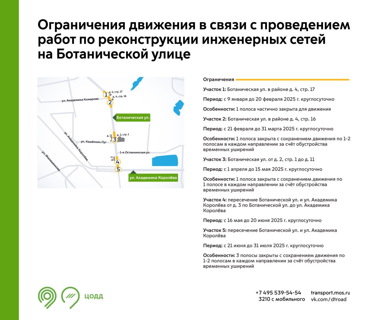 С 9 января до 31 июля 2025 г. на участках улиц Ботанической и Академика Королëва будут недоступны для движения 1-3 полосы. Это связано с проведением работ по реконструкции инженерных сетей.   Подробнее — на инфографике