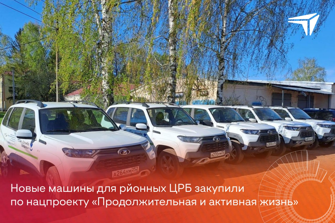 Доедут до каждого 22 новых отечественных автомобиля повышенной проходимости закупили для центральных районных больниц Нижегородской области. Общая сумма финансирования – порядка 35,5 млн рублей. Для чего это нужно чтобы оперативно добираться до пациентов в отдалённых населённых пунктах своевременно доставлять биоматериалы для исследований обеспечивать жителей необходимыми лекарствами Какие округа Воротынец – 5 единиц Пильна – 4 Варнавино и Вад – по 3 машины Балахна, Ветлуга и Шахунья – по 2 Большое Болдино – 1 «Оснащение больниц новой транспортной техникой — важный шаг для повышения доступности медицинской помощи, особенно в сельской местности. Теперь наши специалисты смогут быстрее реагировать на вызовы, а пациенты — получать необходимые лекарственные препараты и проходить обследования на дому», — отметила главный врач Пильнинской ЦРБ Любовь Блинова. ℹ С 2018 года в регионе работают мобильно-диагностические комплексы «Поезда здоровья». Еженедельно сразу 5 медицинских бригад выезжают в самые удалённые населённые пункты региона. В 2024 году профилактические мероприятия прошли около 930 тысяч жителей региона. В 2023 году начал работу первый детский «Поезд здоровья». Мобильный комплекс работает в рамках нового национального проекта «Семья». Организация выездов детского «Поезда здоровья» возложена на Нижегородскую областную детскую клиническую больницу.