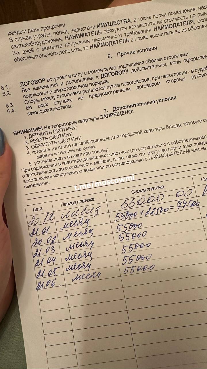 «Не держать и не резать скотину» — собственники квартир в Москве выдвигают всё более строгие требования к арендаторам.   Владелец одной из квартир прямо запретил содержать и обжигать животных, а также устанавливать тандыр.