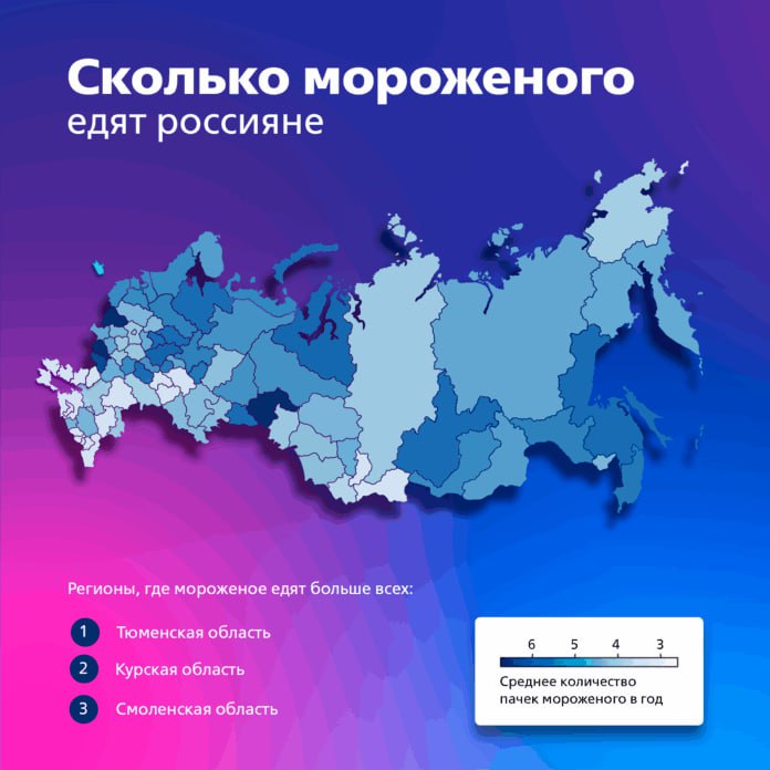 ВТБ назвал регионы, в которых живут самые большие любители мороженого — это Тюменская, Курская, Смоленская, Белгородская и Нижегородская области В этих регионах одни из самых низких цен на мороженое, что может обуславливать его повышенную популярность среди местных жителей, следует из данных ИИ-сервиса ВТБ «Геоплатформа». Подробнее читайте на сайте «Областной газеты». пресс-служба Банк ВТБ ПАО Подписаться на «ОГ» Прислать новость Поддержать канал