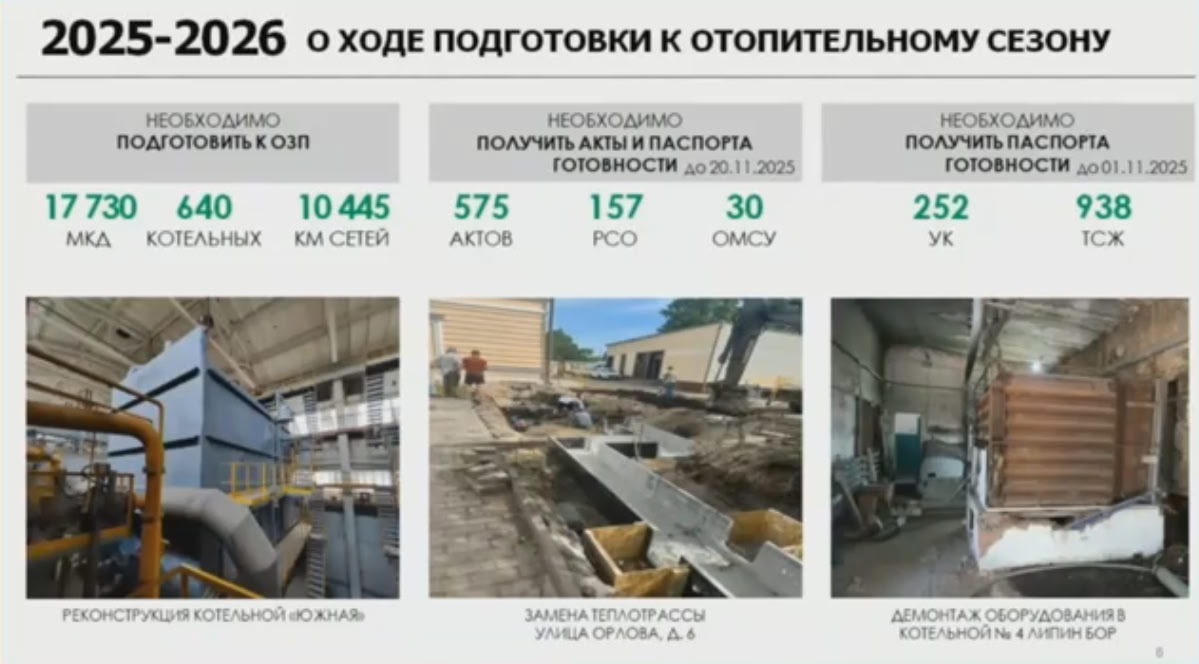 Началась работа по подготовке к новому отопительному сезону. Правительство Вологодской области