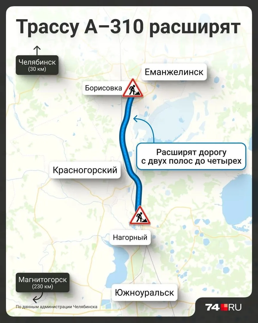 74 RU Новости Челябинска На трассе А 310 сделают четырехполосным 11 километровый участок Речь об отрезке с 53 го по 70 й километр В прошлом году там расширили 2 4 км трассы в этом году работы планируют завершить В управлении дорог Южный Урал сообщили что на некоторых отрезках трассы А 310 трафик превышает 30 тысяч автомобилей в сутки В Южноуральске и поселке Увельский размещены производственные мощности ряда ключевых предприятий региона Расширение позволит разгрузить такие участки