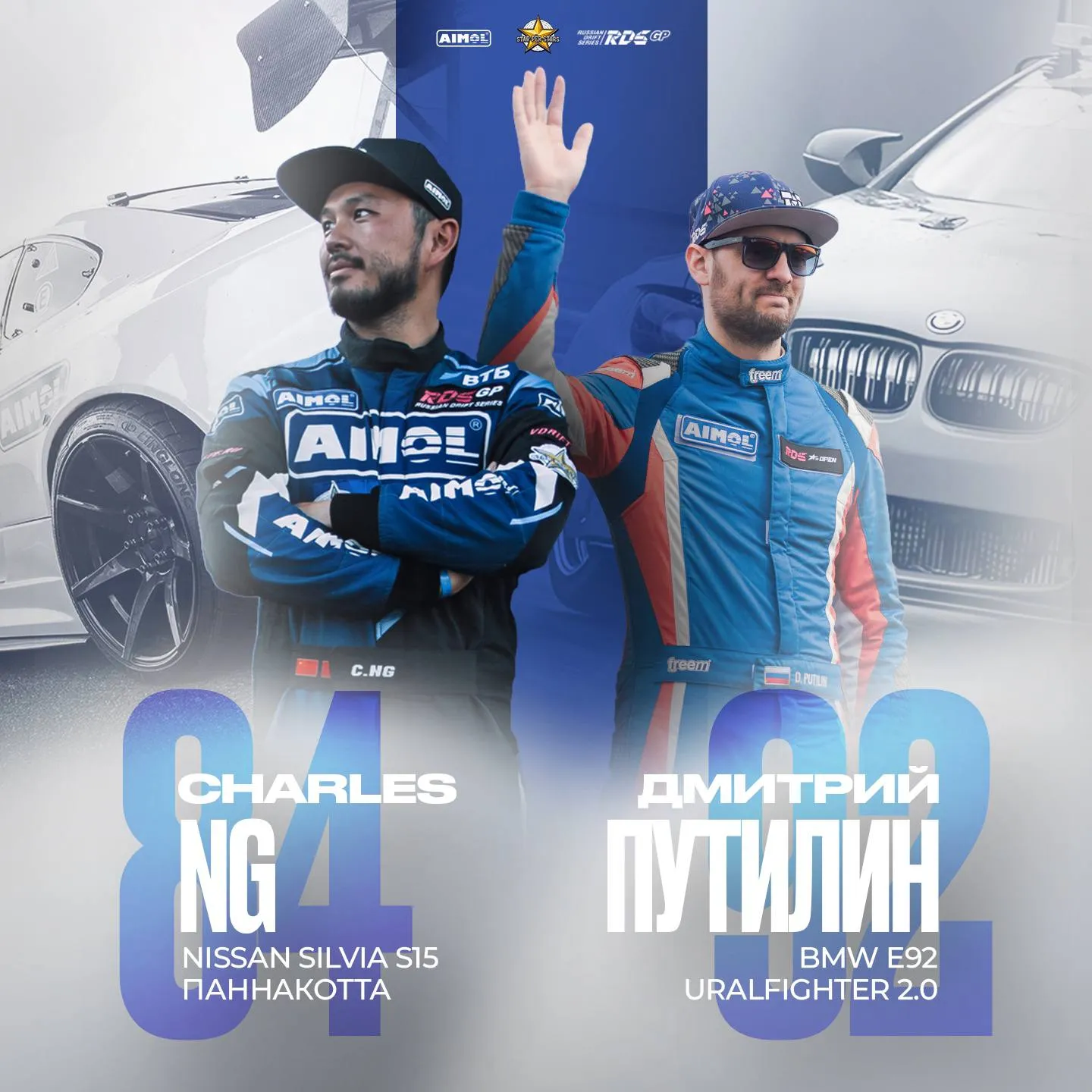 Мы на первом этапе RDS GP Уже в эти выходные на подмосковном треке Moscow Raceway состоится долгожданное открытие чемпионата Гран При Российской Дрифт Серии этого сезона событие которого мы вместе с вами ждали всё межсезонье На старт от нашей команды выйдут сразу два новых но хорошо знакомых вам пилота 84 Charles NG Nissan Silvia S15 Паннакотта 92 Дмитрий Путилин BMW E92 URALFIGHTER 2 0 Уикенд обещает быть громким дымным и по настоящему запоминающимся до встречи на Moscow Raceway