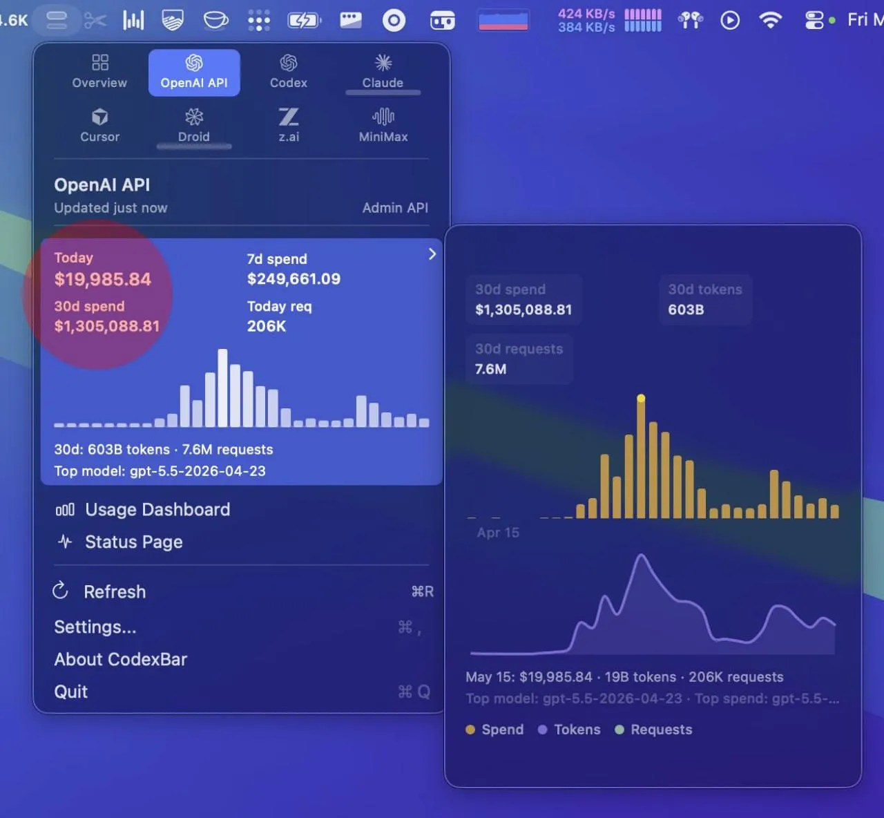 Айтишник из OpenAI и создатель OpenClaw потратил на токены ChatGPT 93 млн рублей или 1 3 млн долларов всего за один месяц Все эти расходы покрывает компания