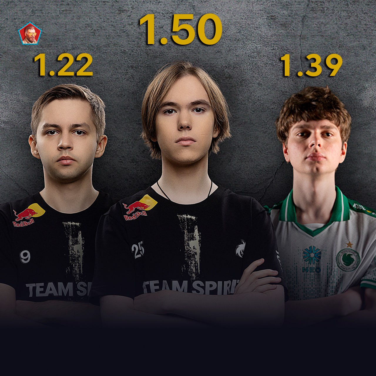 Российские игроки захватили топ-3 на IEM Cologne 2025  Тотальная доминация парней в Кельне!    Сын Миража