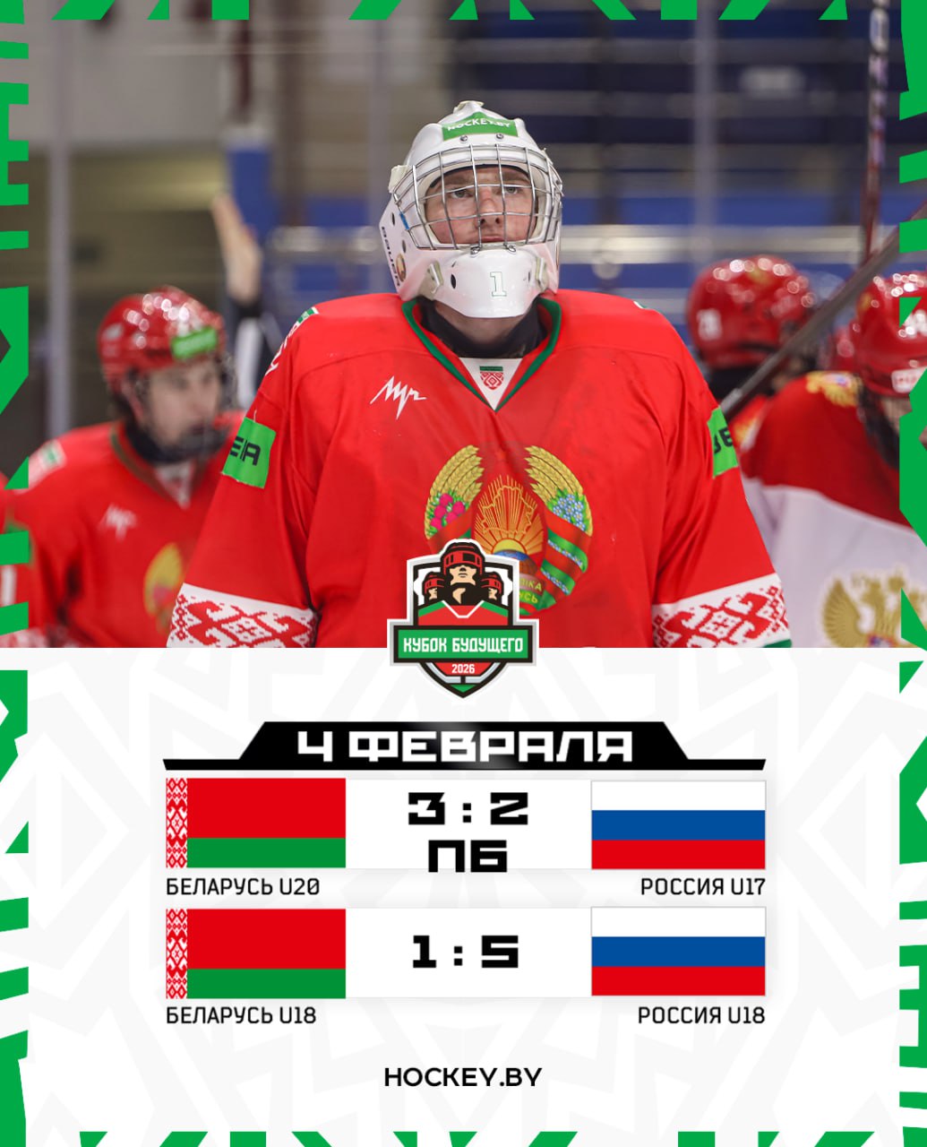 Во втором матче игрового дня Кубка Будущего Беларусь U18 уступила сверстникам из России Итожим день на турнире Беларусь U20 Россия U17 3 2 ПБ Беларусь U18 Россия U18 1 5 hockeyby