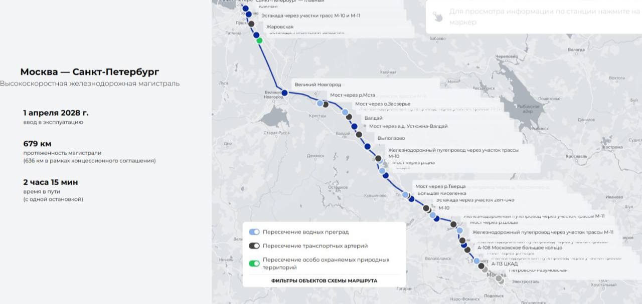 Железнодорожную магистраль Москва - Санкт-Петербург запустят 1 апреля 2028 года  По ней будут ездить поезда со скоростью от 200 до 400 км/ч, пока таких дорог нет в России.