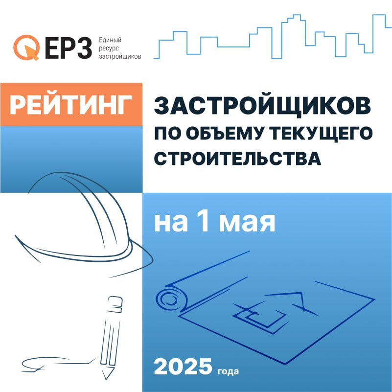 ГК ССК и ГК Страна Девелопмент улучшили позиции в рейтинге девелоперов страны по текущему строительству В стройке у ГК ССК, по данным ЕРЗ.РФ на 1 мая 2025 года, 1,34 млн жилых «квадратов». Это 14 жилых комплексов на 127 многоквартирных домов и 7 домов с апартаментами. На десятой строке ТОП расположилась ГК Страна Девелопмент с 1,27 млн кв. метрами жилья. ТОП-10 застройщиков РФ по объему текущего строительства на 1 мая 2025 года: ГК Самолет, г. Москва – 5 млн м² ПИК, г. Москва – 4,4 млн м² ГК ТОЧНО, Краснодарский край – 2,3 млн м² ГК ФСК, г. Москва – 2 млн м² DOGMA, Краснодарский край – 1,9 млн м² Группа ЛСР, г. Санкт-Петербург – 1,8 млн м² Брусника, Свердловская область – 1,5 млн м² Холдинг Setl Group, г. Санкт-Петербург – 1,35 млн м² ГК ССК, Краснодарский край - 1,34 млн м² ГК Страна Девелопмент, Тюменская область - 1,27 млн м² Полная версия рейтинга ЕРЗ.РФ здесь. О методологии формирования ТОПа по ссылке. Материал носит информационно-аналитический характер и не является рекламой. #ерзаналитика #ерзтоп #ерзстройка ЕРЗ.РФ НОВОСТИ 