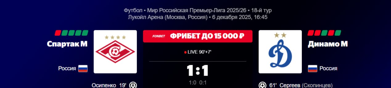 Спартак и Динамо сыграли вничью последнее дерби РПЛ в 2025 году Московский Спартак на домашнем стадионе сыграл вничью со столичным Динамо в матче 18 го тура российской Премьер Лиги Красно белые открыли счет на 19 й минуте после подачи Пабло Солари защитник Динамо Максим Осипенко срезал мяч в собственные ворота На 61 й минуте бело голубые отыгрались отличился Иван Сергеев В концовке динамовец Николас Маричаль забил второй гол но взятие ворот отменили из за офсайда В итоге 1 1 ничья в последнем московском дерби 2025 года