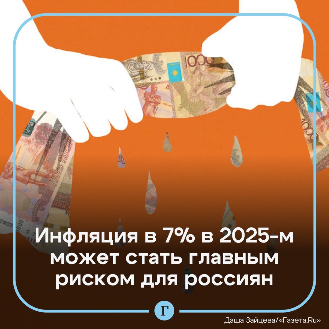 Инфляция в 7% в 2025 году может стать главным риском для россиян.  Прогнозы на этот год дал «Газете.Ru» главный аналитик Neomarkets Олег Калманович:    «Основным риском для россиян является инфляция потребительских цен, которая останется достаточно высокой и может составить около 7%. Второй риск — продолжение умеренного обесценения рубля по отношению к мировым резервным валютам. Третьим риском, хотя затрагивающим не всех россиян, станут высокие налоги».  Для защиты от инфляции эксперт призвал россиян инвестировать в разные активы, например, покупать золото. Калманович добавил, что снизить риски для сбережений в рублях можно за счет покупки зарубежной валюты, но важно правильно выбрать актив. При этом аналитик уверен, что налоговые риски сократить нереально.  Подписывайтесь на «Газету.Ru»