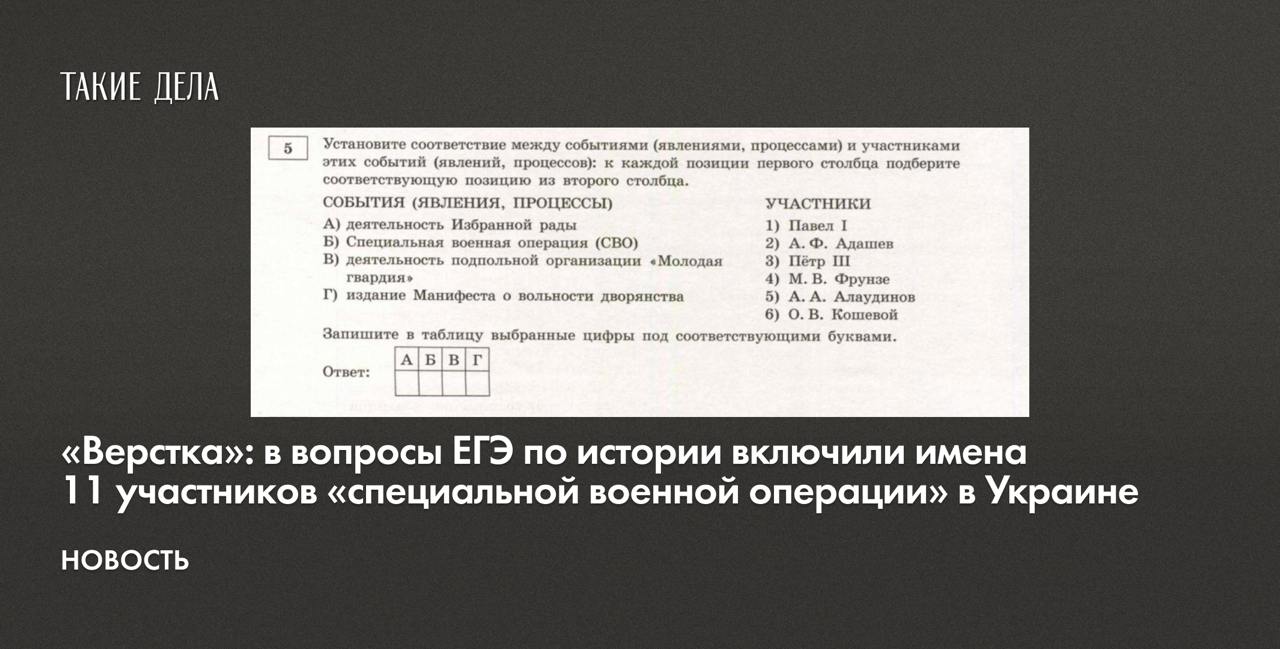 «Верстка»: в вопросы ЕГЭ по истории включили имена 11 участников «специальной военной операции» в Украине  В демонстрационных версиях ЕГЭ по истории на 2025 год появились вопросы об 11 участниках «специальной военной операции» в Украине. Об этом пишет «Верстка» со ссылкой на демоверсию экзамена, одобренную Федеральным институтом педагогических измерений.  По данным издания, в одном из заданий выпускникам нужно будет сопоставить историческое событие и его участника. В вариантах есть имена командира спецназа «Ахмат» Апти Алаудинова, летчика Канамата Боташева и полковника Ольги Качуры.   В другом задании рядом с Петром I, Александром I и Михаилом Милорадовичем перечисляются имена танкиста Дамира Исламова и его сослуживцев, а также командира батальона «Спарта» Владимира Жоги.  Кроме того, вопросы о «специальной военной операции» в Украине встречаются в других заданиях. Например, школьникам нужно будет назвать год «вхождения» Донецка и Луганска в состав России.