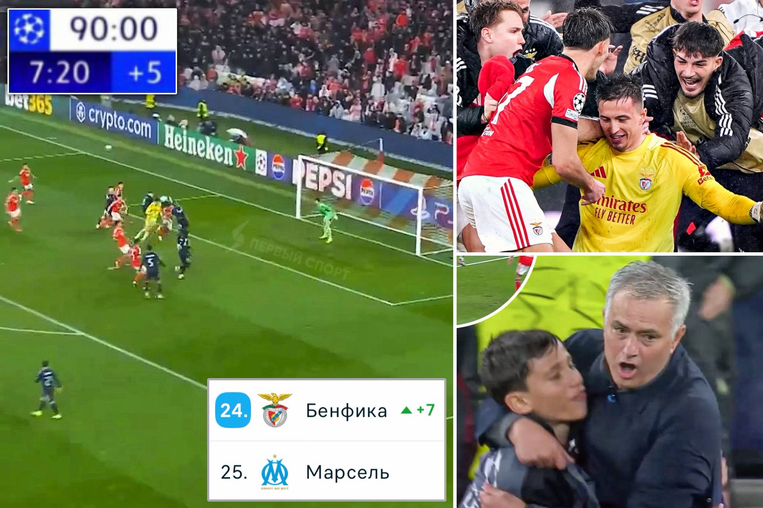 Украинский вратарь Трубин забил гол Реалу на 98 й минуте и вывел Бенфику Моуринью в плей офф ЛЧ голкипер пошёл в штрафную мадридцев по указанию Жозе и головой переправил мяч в сетку ворот Куртуа Бенфика на последней секунде поднялась на 24 е место и чудом попала в стыковые матчи за выход в 1 8 финала ЛЧ опередив Марсель португальцам не хватало ровно одного гола для прохода дальше