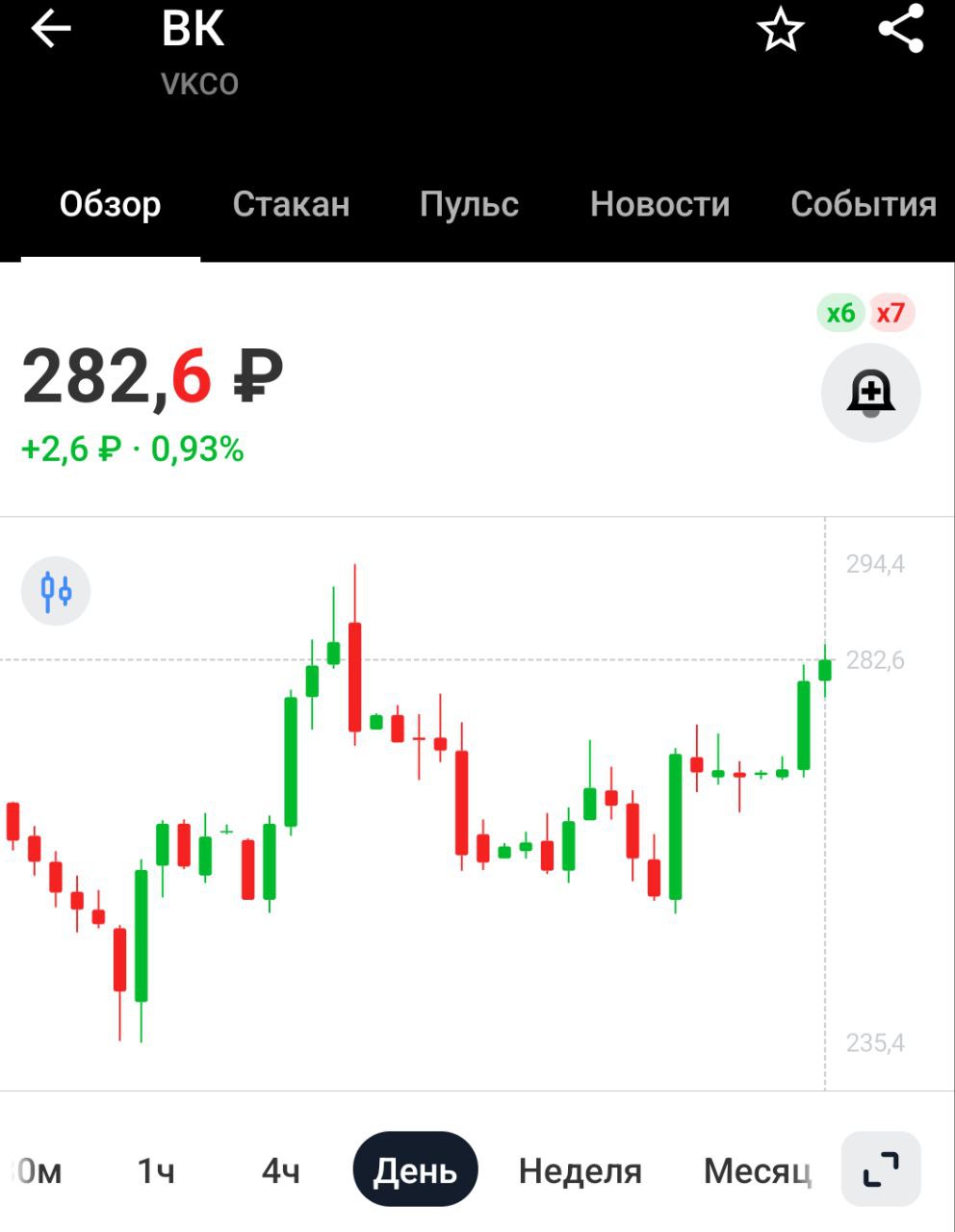 Путин поручил организовать работу по поддержке развития российского мессенджера — Кремль    Роскомнадзор, вперёд! Новые учения - отключения, все как мы любим