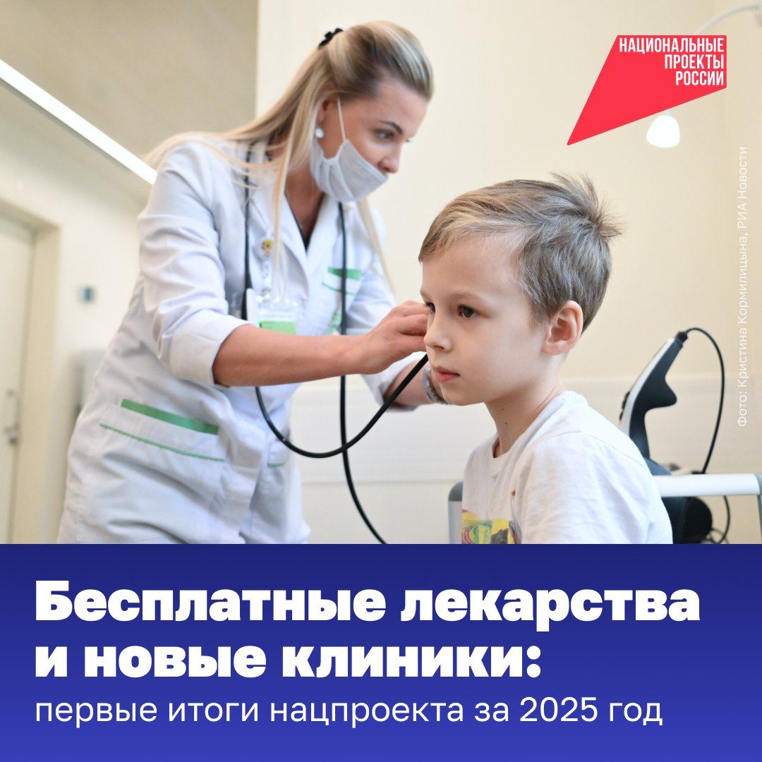 Сделать все виды медицинской помощи доступнее — главная задача нацпроекта «Продолжительная и активная жизнь». Вице-премьер Татьяна Голикова подвела итоги его работы за первый квартал 2025 года: Выдали бесплатные лекарства почти 870 тыс. пациентов с высоким риском сердечно-сосудистых заболеваний. Обеспечили диагностику и профилактику осложнений ишемической болезни сердца для более чем 57 тыс. людей на диспансерном наблюдении. Закупили 19 тыс. рентген-аппаратов, дефибрилляторов, электрокардиографов и других приборов для амбулаторий и поликлиник по всей стране. Капитально отремонтировали более 140 медучреждений — в том числе в сельской местности, посёлках городского типа и малых городах. Приобрели больше 1 тыс. машин для медиков, включая передвижные мобильные комплексы. Открыли два фельдшерско-акушерских пункта в Свердловской и Челябинской областях, а также участковую больницу и врачебную амбулаторию в Ханты-Мансийском автономном округе. Выделили 17 млрд рублей на программы развития 77 научно-медицинских и образовательных организаций. После их реализации каждый житель страны сможет обратиться за специализированной и высокотехнологичной помощью. Например, в области сердечно-сосудистой и гнойной хирургии, травматологии, ортопедии и ревматологии. #нацпроектактивнаяжизнь