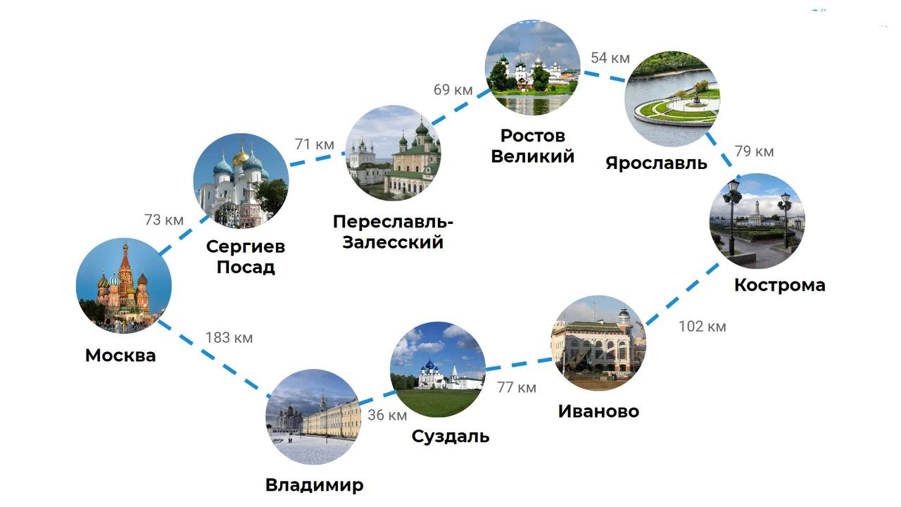 Москва войдет в Золотое кольцо России.  В рамках программы разработают новый туристический маршрут.