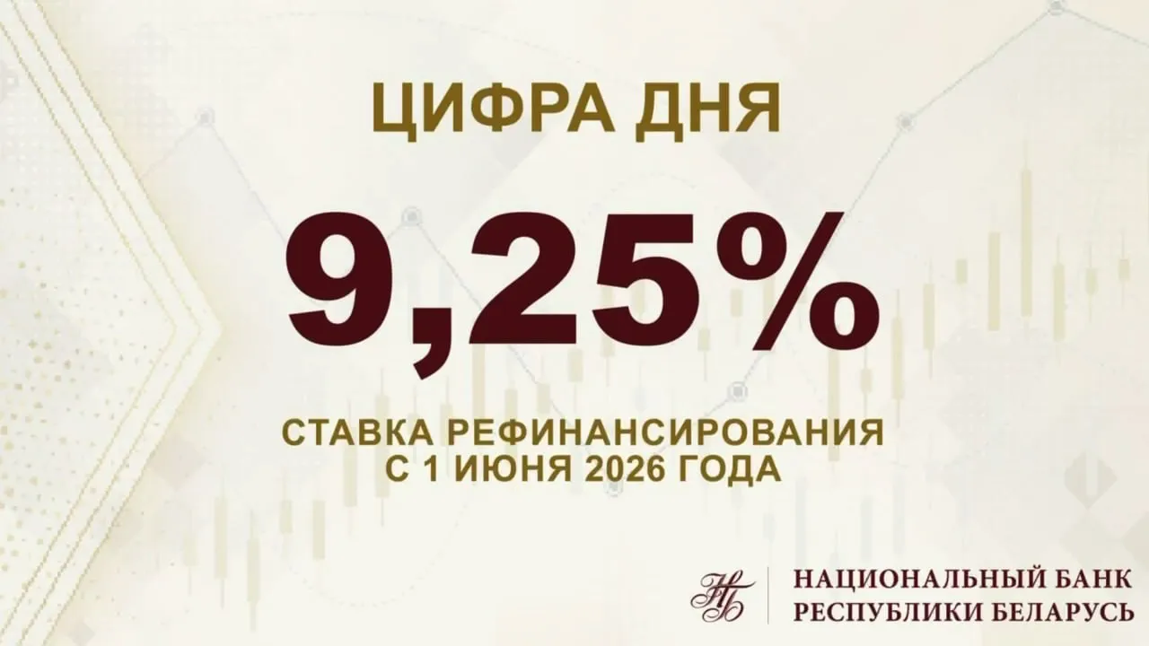 Нацбанк снизит ставку рефинансирования на 0 5 С 1 июня ставка рефинансирования будет снижена с 9 75 до 9 25 Ставка по кредиту овернайт составит 10 75 годовых t me pressnbrb 3869 Предыдущее изменение СР было почти год назад 25 июня 2025 Нацбанк повысил ставку с 9 50 до 9 75 К СР привязаны продуктов с плавающей ставкой кредиты вклады доходность по дополнительной пенсии в Стравите и др