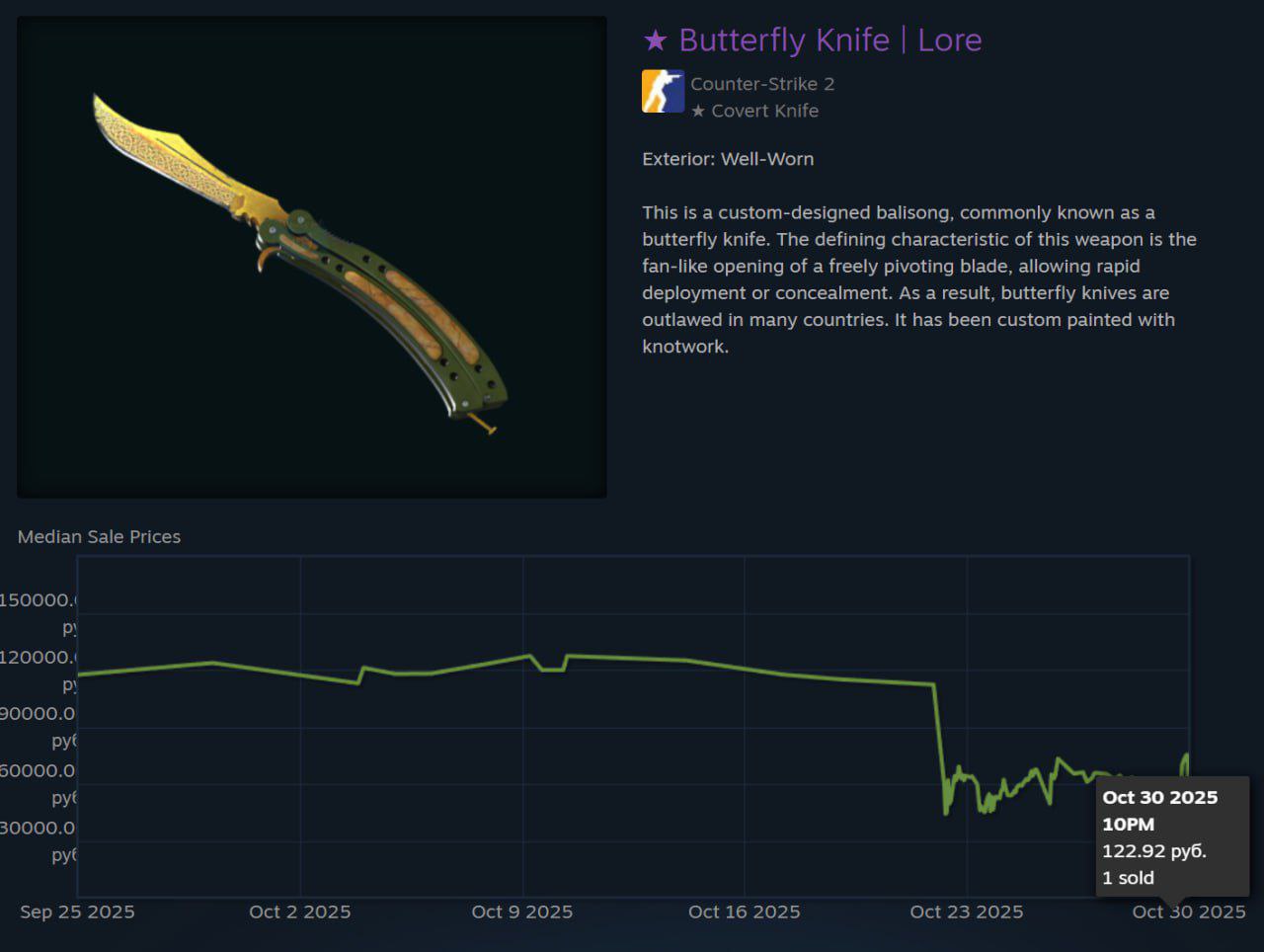 БАБОЧКА за 100 РУБЛЕЙ игроку в CS2 все таки удалось урвать нож по цене пачки чипсов Butterfly Knife Lore был продан за 122 92 вчера вечером F
